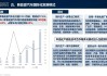 新能源汽车前景分析及趋势未来会发展成什么样-新能源汽车的发展前景及趋势知乎