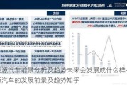 新能源汽车前景分析及趋势未来会发展成什么样-新能源汽车的发展前景及趋势知乎