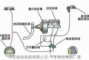 汽车制动系统有限公司-汽车制动系统厂家