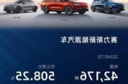 赛力斯厂家电话-赛力斯汽车有限公司邮编