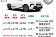 宝马x7多少钱2021款落地价图片-宝马x7多少钱2021款