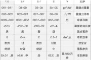 电动汽车电池标准-电动汽车电池标准规格