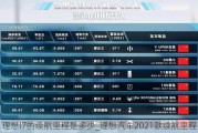 理想l7的续航里程是多少_理想汽车2021款续航里程