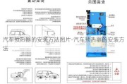 汽车预热器的安装方法图片-汽车预热器的安装方法