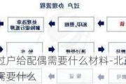 北京汽车过户给配偶需要什么材料-北京汽车过户给配偶需要什么