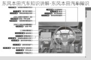 东风本田汽车知识讲解-东风本田汽车知识