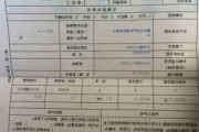 上海汽车购置税,上海汽车购置税怎么交