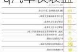 奇瑞qq汽车仪表盘故障灯图解-奇瑞qq汽车仪表盘