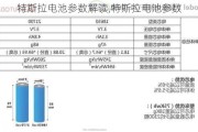 特斯拉电池参数解读,特斯拉电池参数