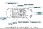 汽车气囊的危害,汽车气囊的介绍及作用