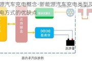 新能源汽车充电概念-新能源汽车充电类型及主流充电方式的优缺点