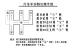 领克06挂档教学_领克06档位怎么挂