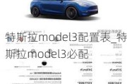 特斯拉model3配置表_特斯拉model3必配