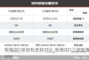 极氪001新款和老款对比_极氪001三款配置对比