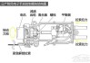 汽车飘移教学_汽车飘移必须用到手刹吗为什么