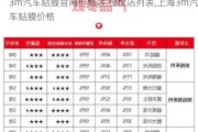 3m汽车贴膜官网价格表,授权店列表,上海3m汽车贴膜价格