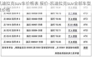 凯迪拉克suv车价格表 报价-凯迪拉克suv全部车型及价格