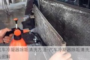 汽车冷凝器除垢清洗方法-汽车冷凝器除垢清洗方法图解