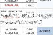 汽车年检新规定2024年新规定-2820汽车年检新规