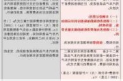 汽车三包法退换车条件赔偿多少钱-汽车三包法退换车标准