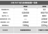 小米7se参数_小米su7配置参数对比