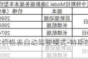 特斯拉汽车价格表自动驾驶模式-特斯拉汽车价格表自动驾驶