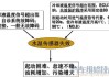 汽车冷却系统故障分析-汽车冷却系统故障现象及解决方法