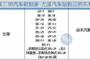 尤溪三明汽车时刻表-尤溪汽车站到三明东要多久