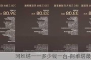 阿维塔一一多少钱一台-阿维塔最新进展