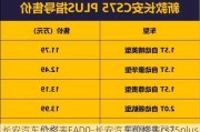 长安汽车价格表EAD0-长安汽车价格表cs75plus