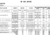 小米su7电池能用几年-小米7号电池保质期