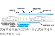 汽车防撞系统包括哪些内容呢,汽车防撞系统包括哪些内容