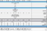 小鹏p5配置 orin,小鹏p5配置2022