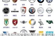 未来汽车标志和金箭标志区别_未来汽车标志logo
