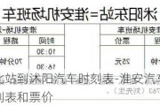 淮安汽车北站到沭阳汽车时刻表-淮安汽车北站到沭阳汽车时刻表和票价