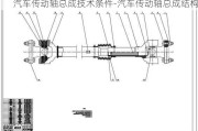 汽车传动轴总成技术条件-汽车传动轴总成结构