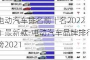 电动汽车排名前十名2022年最新款-电动汽车品牌排行榜2021