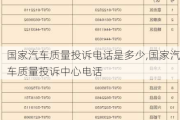 国家汽车质量投诉电话是多少,国家汽车质量投诉中心电话