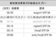 奥迪q5l最低价格是多少-现在奥迪q5l最低要多少钱落地