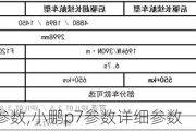 小鹏p7性能参数,小鹏p7参数详细参数