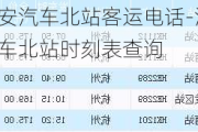 淮安汽车北站客运电话-淮安汽车北站时刻表查询