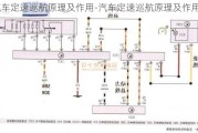 汽车定速巡航原理及作用-汽车定速巡航原理及作用