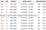 南昌到三明汽车票-南昌到三明汽车时刻表