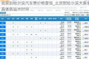 北京到哈尔滨汽车票价格查询_北京到哈尔滨大客车具体各站点时间