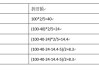 三包期内退车折旧费用_汽车三包法退车折旧公式计算