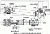 汽车传动轴国家标准是什么-汽车传动轴的型号在哪个位置