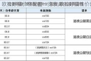 欧拉好猫价格配置一览表,欧拉好猫性价比如何