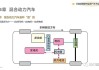 新能源汽车工作原理-新能源汽车工作原理及原理图