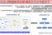 特斯拉自动驾驶技术介绍-特斯拉自动驾驶技术