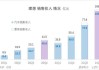 理想汽车股票分析报告分析-理想汽车股票分析报告分析图